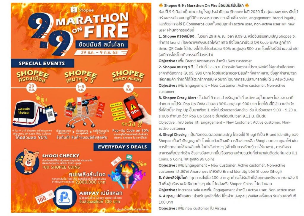 Shopee 9.9 Marathon On Fire