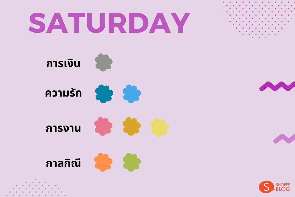 สีมงคลวันเสาร์