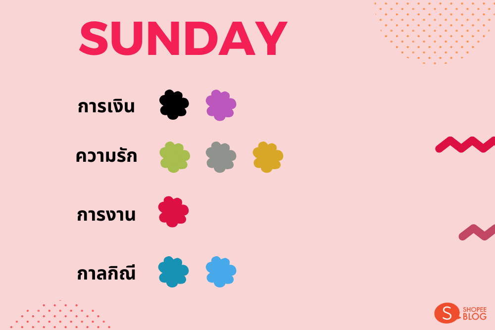 สีเสื้อมงคลประจำวันอาทิตย์