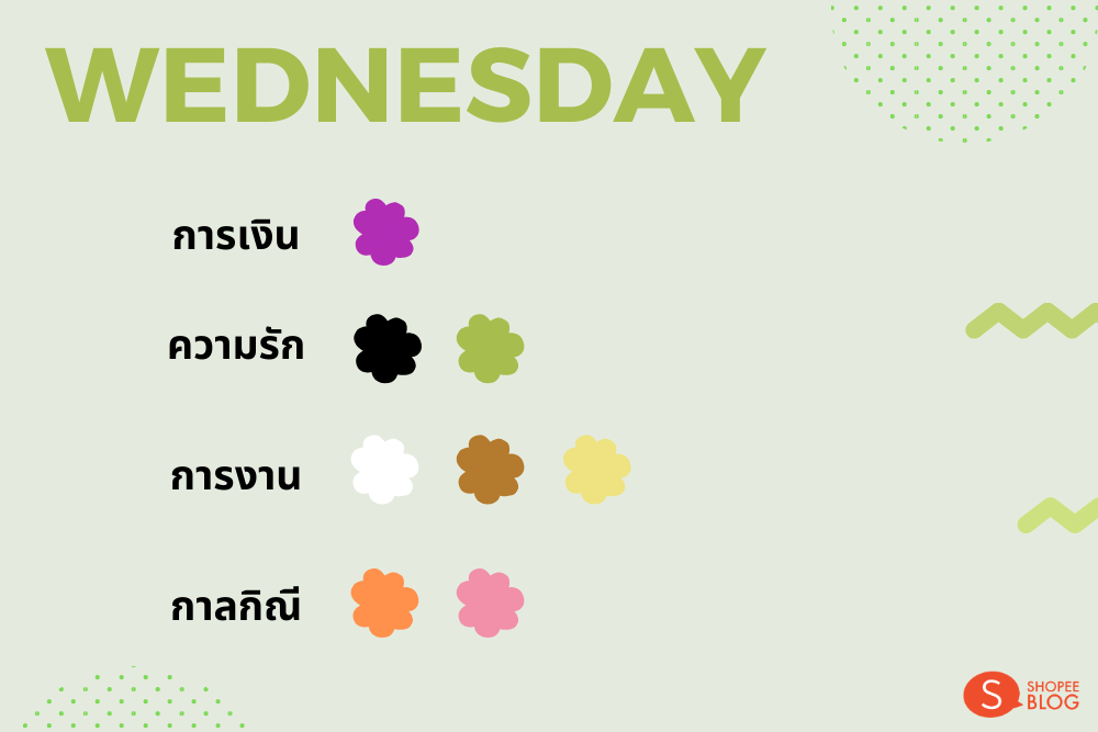 สีเสื้อถูกฉโลก
