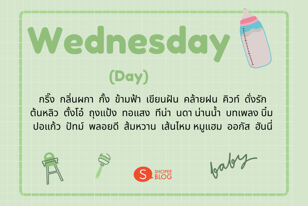 ตั้งชื่อลูกสาวเกิดวันพุธ
