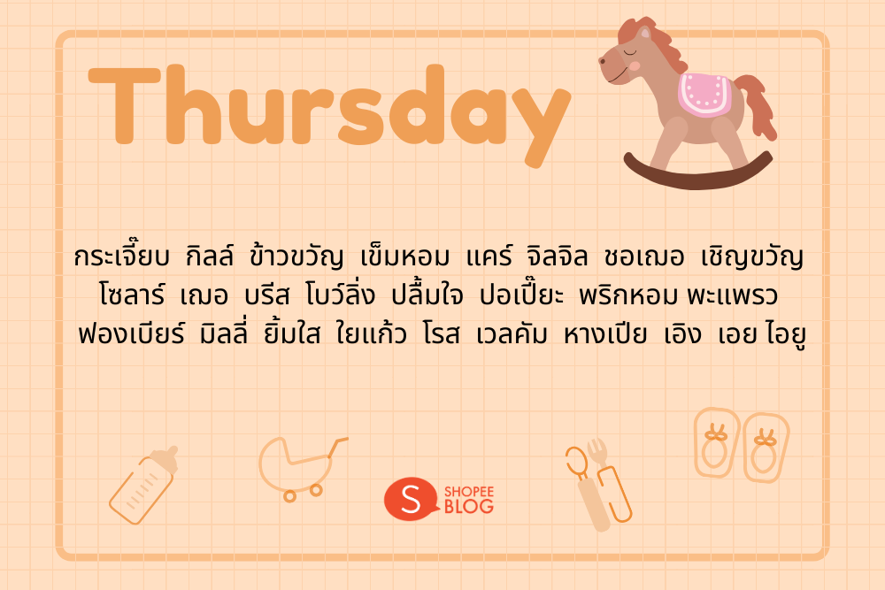 ตั้งชื่อลูกสาวเกิดวันพฤหัสบดี