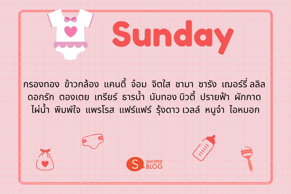 ตั้งชื่อลูกสาวเกิดวันอาทิตย์