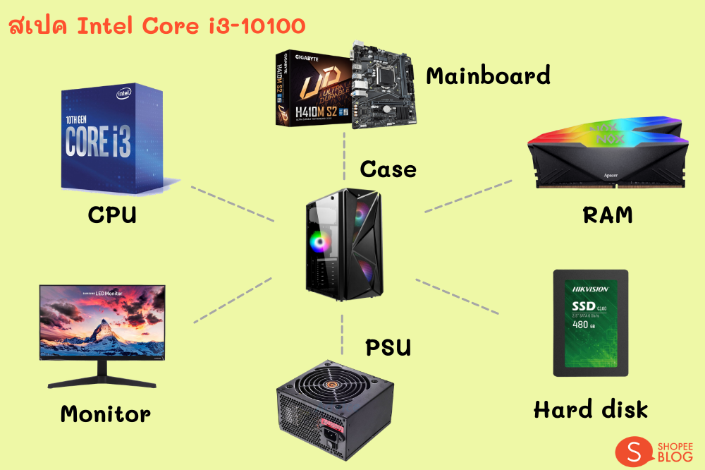 จ ดสเปคคอม 15 000 เน นทำงานออฟฟ ศ เล นเกมก ไหลล น สเปคส ดป ง ราคาเบา ๆ