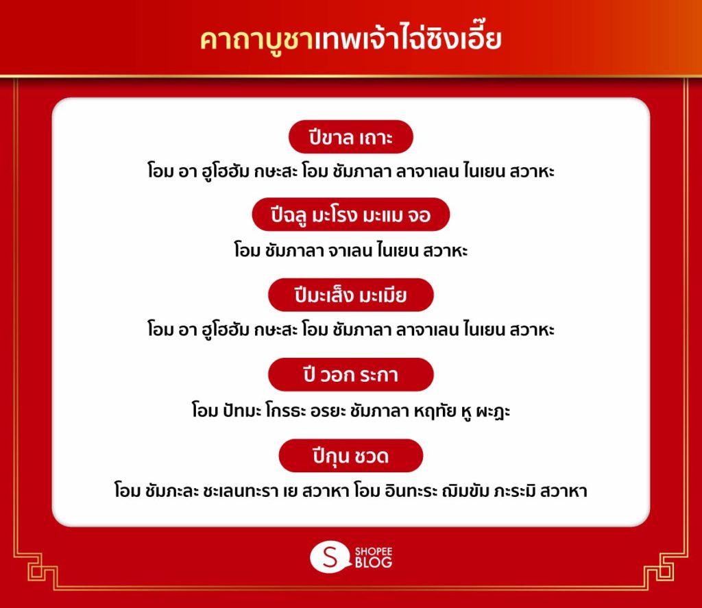 คาถาบูชาเทพเจ้าไฉ่ซิงเอี๊ย