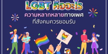 LGBT คืออะไร