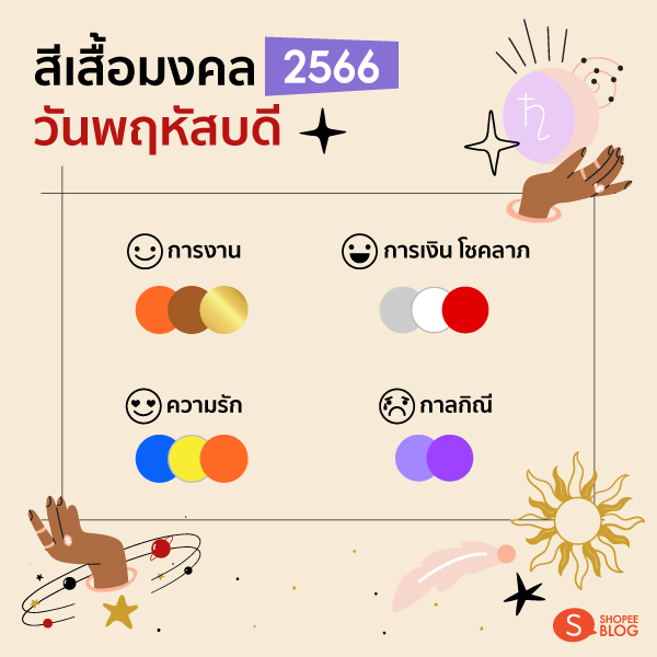 สีเสื้อมงคล ปี 2566 วันพฤหัสบดี