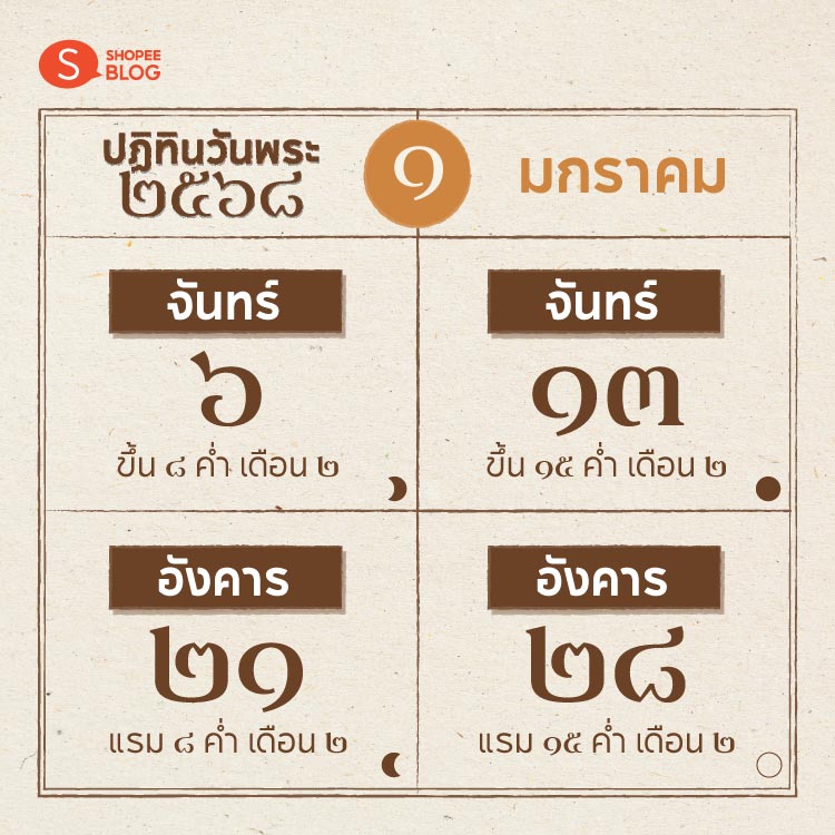 Shopee blog-ปฏิทินวันพระ 2568-มกราคม