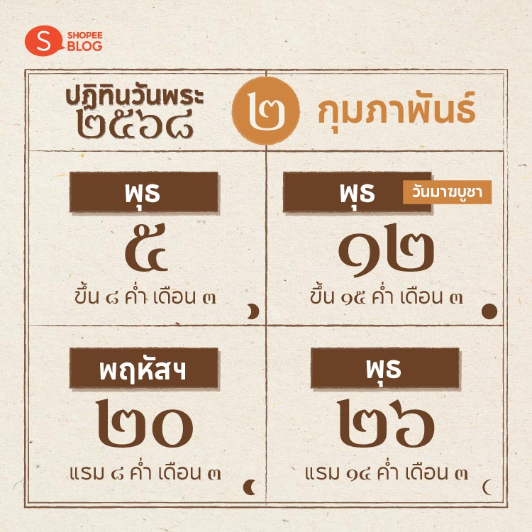 Shopee blog-ปฏิทินวันพระ 2568-กุมภาพันธ์