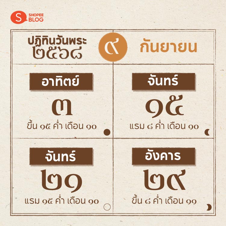 Shopee blog-ปฏิทินวันพระ 2568-กันยายน