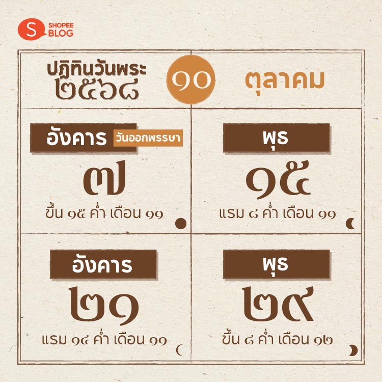 Shopee blog-ปฏิทินวันพระ 2568-ตุลาคม