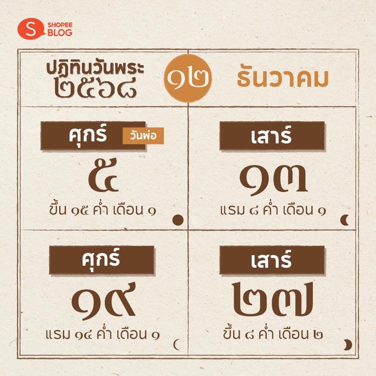 Shopee blog-ปฏิทินวันพระ 2568-ธันวาคม