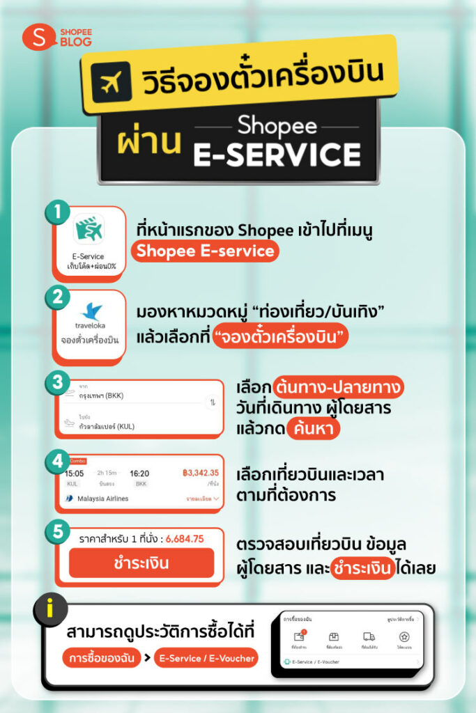 จองตั๋วเครื่องบิน Shopee วิธีการจองตั๋วเครื่องบิน