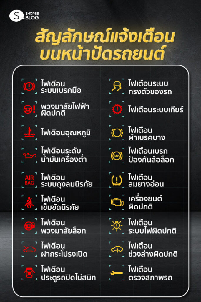 สัญลักษณ์แจ้งเตือนเครื่องยนต์ สัญลักษณ์หน้าปัดรถยนต์