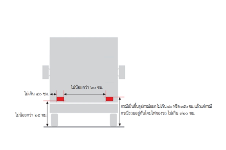 ติดสติกเกอร์สะท้อนแสง ตัวอย่างการติดตั้งอุปกรณ์สะท้อนแสงด้านท้ายรถ