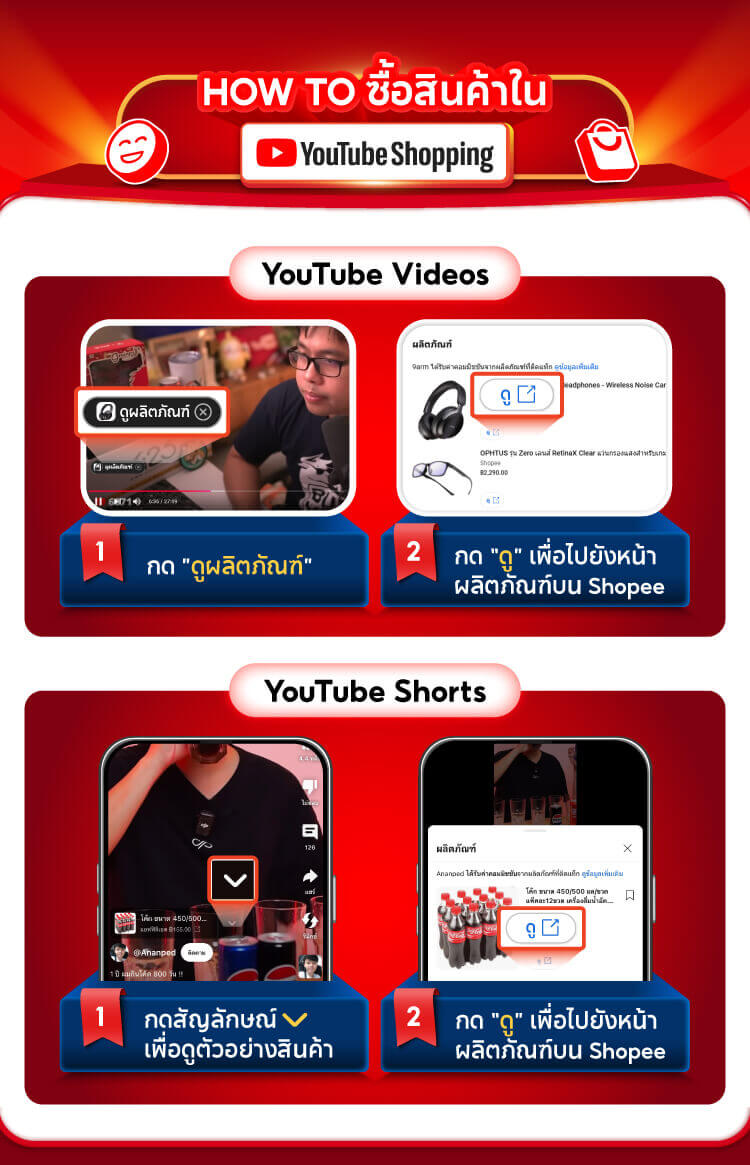 Shopee Blog-Shopee x YouTube Shopping-นักป้ายยาตัวท้อป-วิธีช้อป