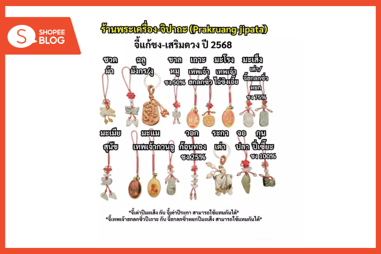 Shopee Blog-แก้ปีชง 2568-เครื่องราง-จี้แก้ชง-เสริมดวง