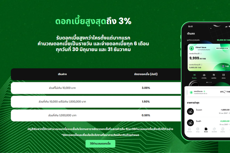 Shopee blog-เงินฝากดอกเบี้ยสูง e saving ธนาคารไหนดี-Dime! โดย ธนาคารเกียรตินาคินภัทร-ดอกเบี้ย 3% ต่อปี
